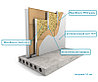МАКСФОРТЕ-ЭКОПАНЕЛЬ, звукоизоляционная панель 1200х800х12мм (0.96м2/шт),, фото 7