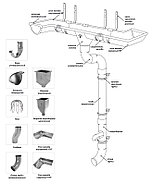 Водосборник Aquasystem d=90мм, глянцевый, фото 2