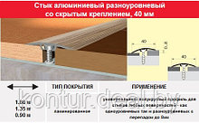 Ламинированный порог- стык 40 мм, 0.9м (скрытое крепление) цвет дерева