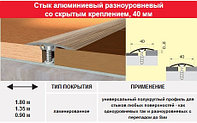 Ламинированный порог- стык 40 мм, 1.35м (скрытое крепление) цвет дерева