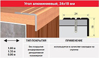 Угол-порог 24*18 мм, 0.9м цвет: серебро, золото