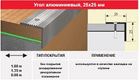 Угол-порог 25*25 мм, 1.80м в цвет дерева