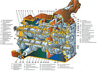 РК 2022 Ремкомплект (набор) прокладок КПП МТЗ-2022