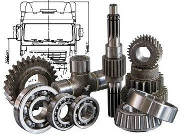 Запчасти МАЗ