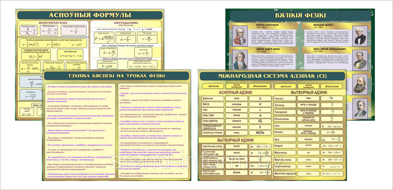 Комплект стендов в кабинет физики  на белорусском языке р-р 100*75 см в зеленом цвете, цена за стенд