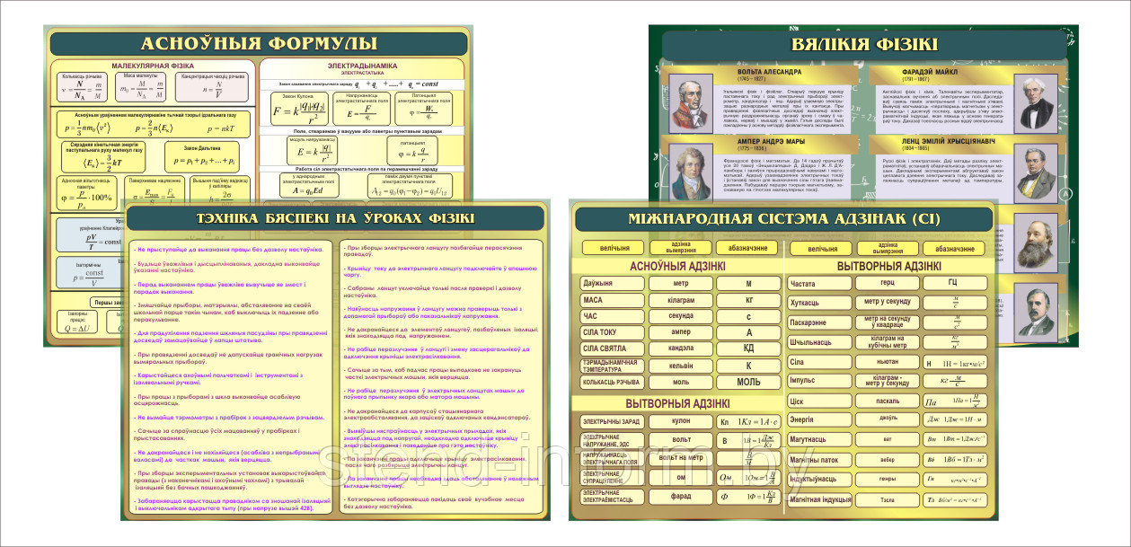 Комплект стендов в кабинет физики  на белорусском языке р-р 100*75 см в зеленом цвете, цена за стенд