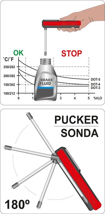YT-72981 Тестер тормозной жидкости, YATO - фото 5 - id-p105985468