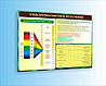 Стенд по физике "Электромагнитное излучение " р-р 120*85 см в бордово - зеленом цвете,  цена за стенд
