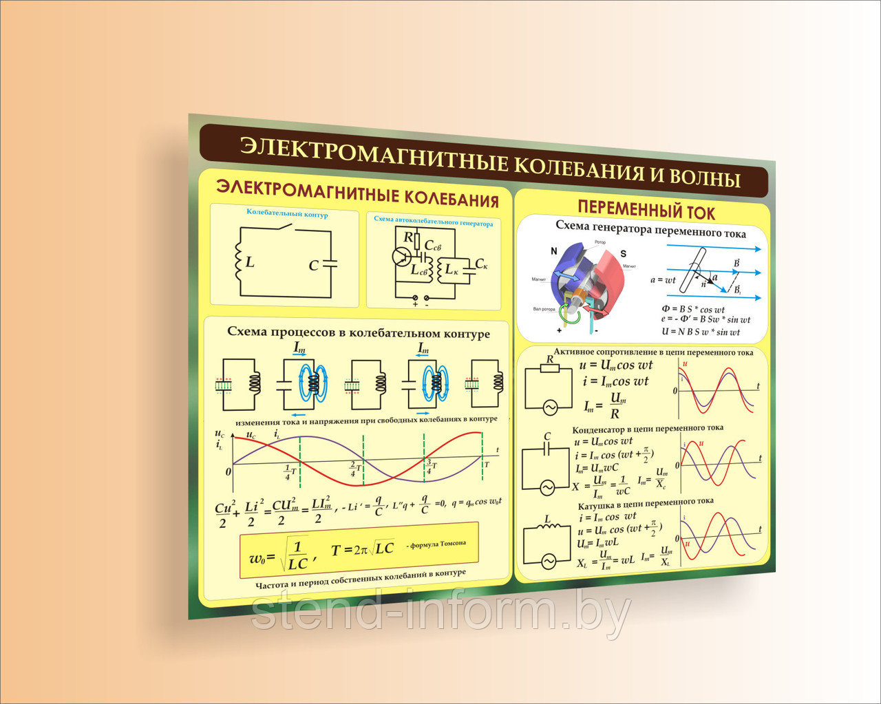 Стенд по физике "Электромагнитные колебания и волны" р-р 100*75 см в бордово - зеленом цвете,  цена за стенд