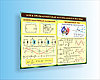 Стенд по физике "Электромагнитные колебания и волны" р-р 100*75 см в бордово - зеленом цвете,  цена за стенд, фото 2