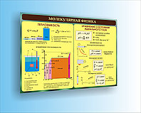 Стенд по физике "Молекулярная физика" р-р 90*60 см в бордово - зеленом цвете, цена за стенд