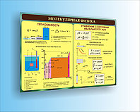 Стенд по физике "Молекулярная физика" р-р 100*75 см в бордово - зеленом цвете, цена за стенд