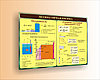Стенд по физике "Молекулярная физика" р-р 100*75 см в бордово - зеленом цвете,  цена за стенд, фото 2