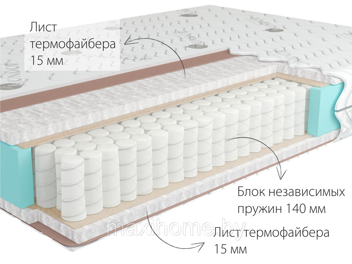 Матрас Econom Hard