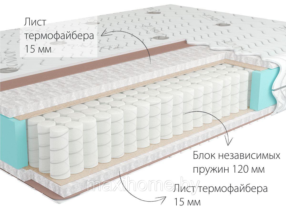 Матрас Econom Medio