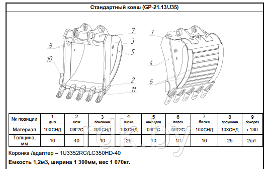 Ковш на экскаватор Komatsu PC240