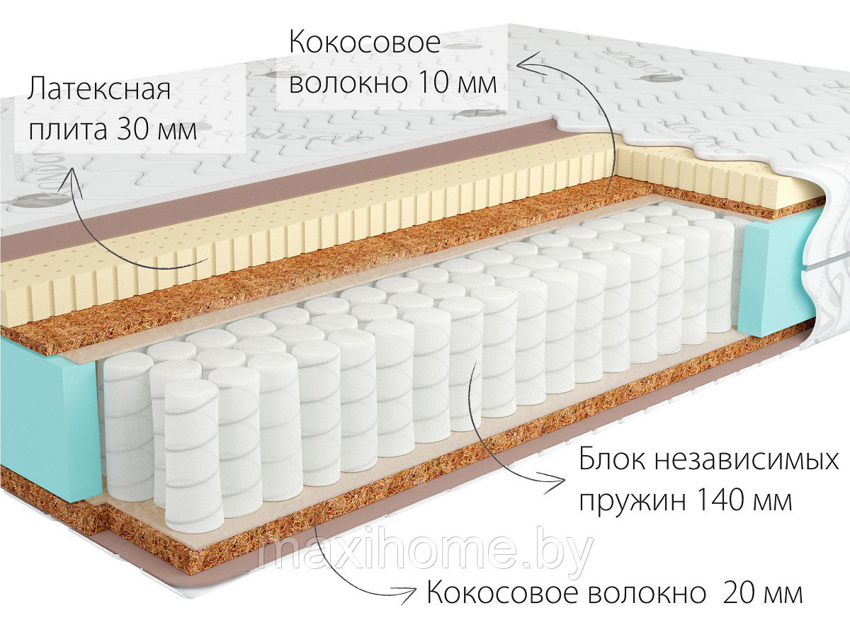 Матрас Jamaika 2 Hard