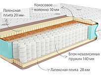 Матрас Bora Hard