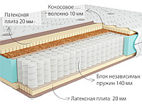 Матрас Bora Medio 180х210