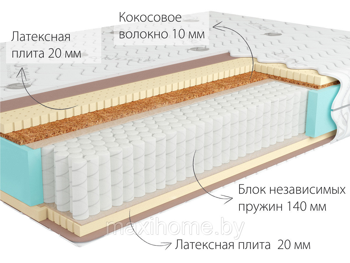 Матрас Bora Multi