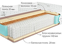 Матрас Bora Multi