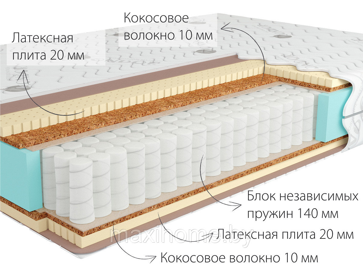 Матрас Sidney Medio