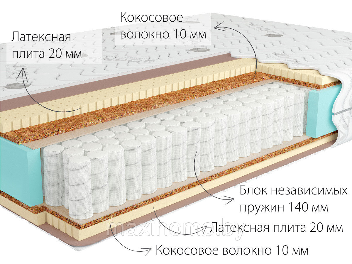 Матрас Sidney Hard