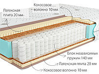 Матрас Sidney Hard