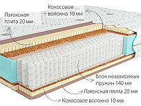 Матрас Sidney Multi