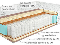 Матрас Sidney 2 Medio