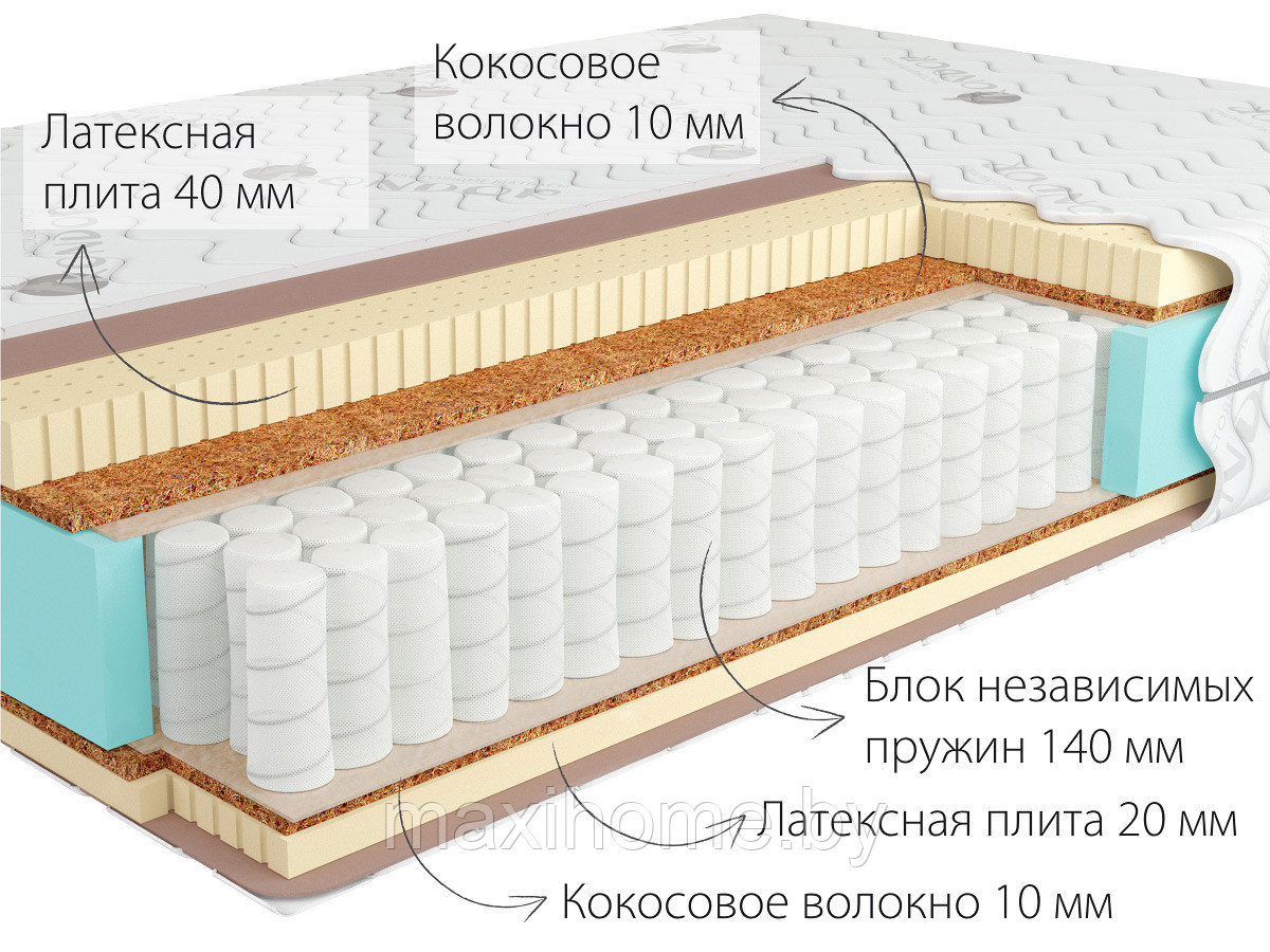 Матрас Sidney 3 Hard