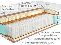 Матрас Sidney 3 Multi