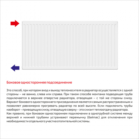 Стальной радиатор LEMAX Compact Тип 11 300х900 (боковое подключение). - фото 6 - id-p106669738