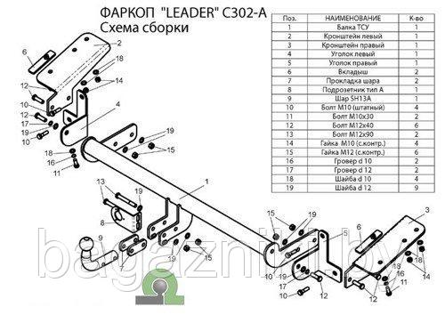 Фаркоп для CITROEN Berlingo/ PEUGEOT Partner L1, Partner Teppe c 2008