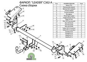 Фаркоп для CITROEN Berlingo/ PEUGEOT Partner L1, Partner Teppe c 2008