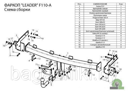 Фаркоп для FORD Galaxy 2000-2006