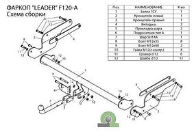 Фаркоп для FORD Kuga с 2013 