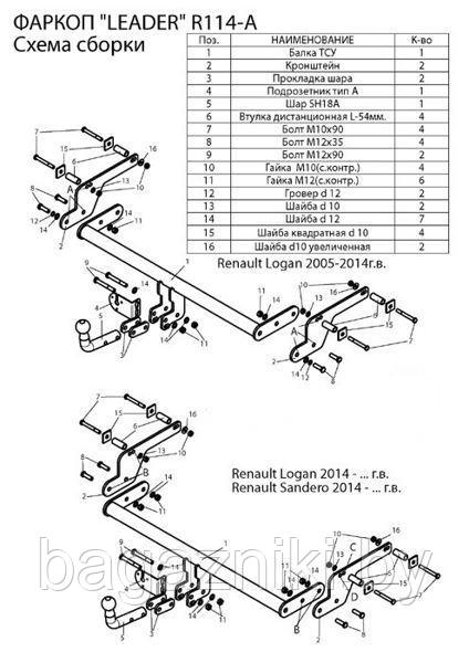 Фаркоп для RENAULT Logan (седан) 2005-2014;с 2014 / Sandero c 2014 - фото 1 - id-p106685845