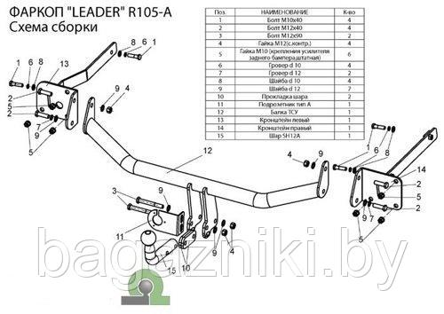 Фаркоп для RENAULT Scenic 2003-2009 - фото 1 - id-p106685847