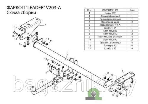 Фаркоп для VOLVO XC90 2003-2014 