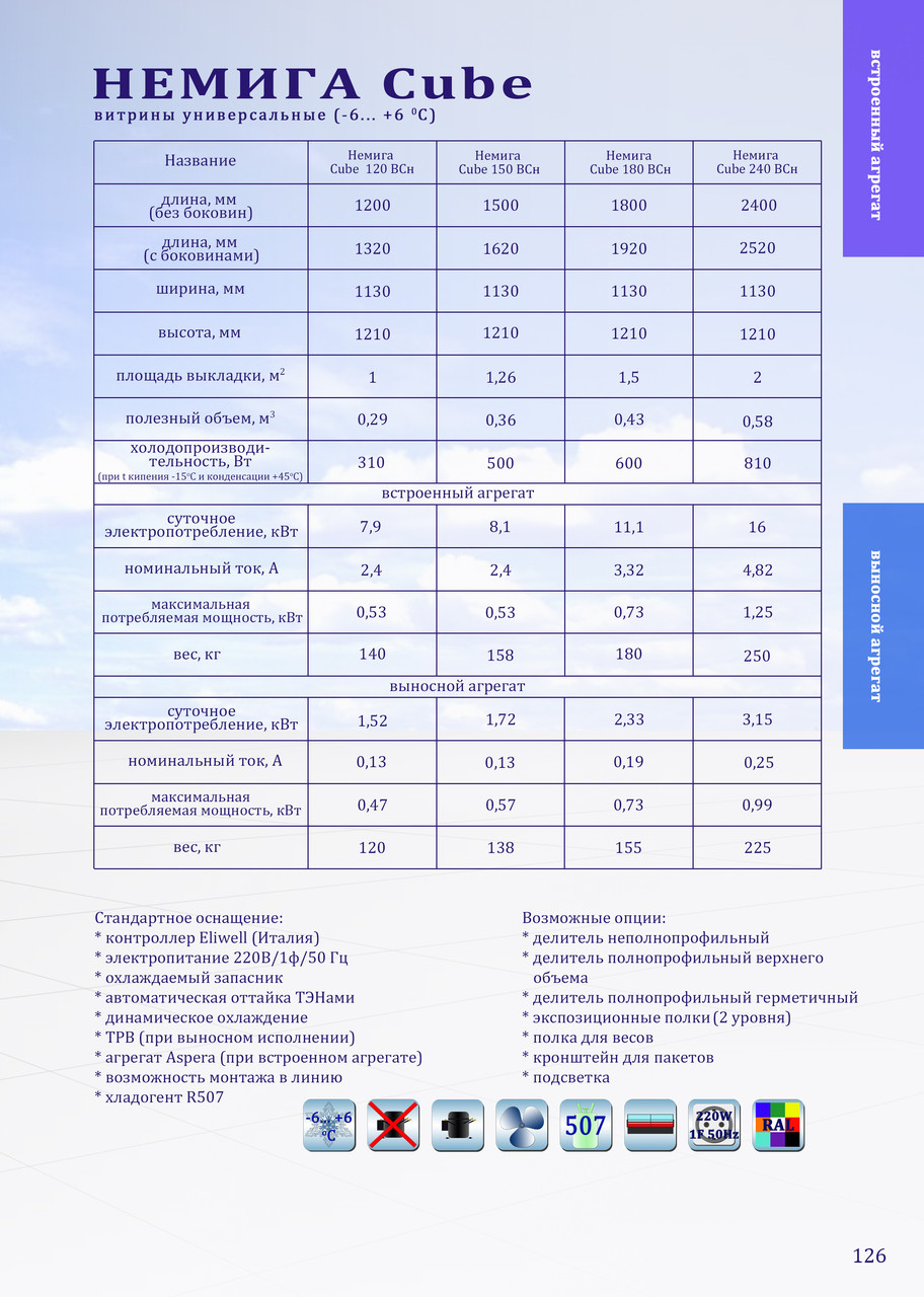 Холодильная Витрина НЕМИГА CUBE120 ВСн (-6...+6) - фото 3 - id-p5877720