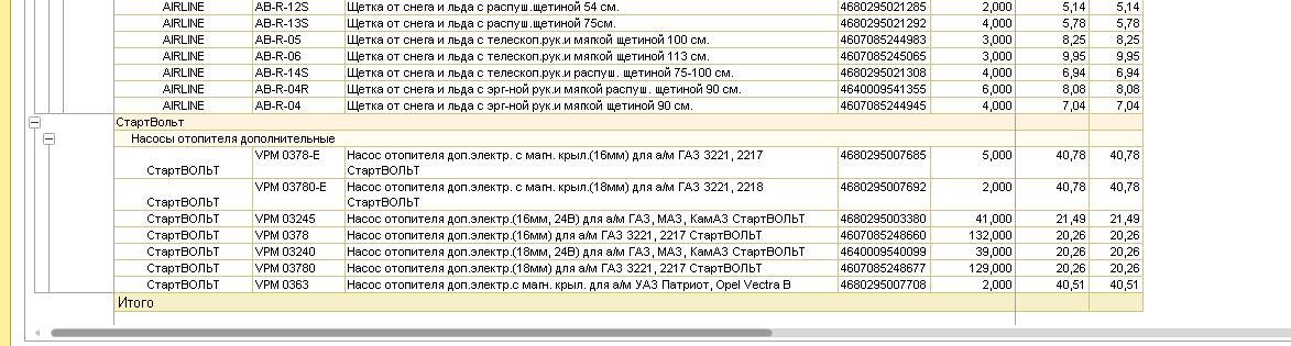 Лента двусторонняя клейкая (счкотч), 12 мм*3 м, акриловая, прозрачная - фото 3 - id-p105991283