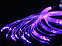 Ковер настенный фибероптический "Звездное небо" 145х145 см (160 звезд), фото 3