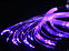 Ковер настенный фибероптический "Звездное небо" 200х100 см (640 звезд), фото 3