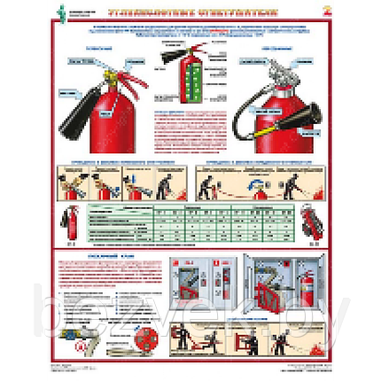 Плакат Огнетушители углекислотные, фото 2