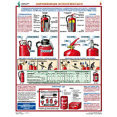 Плакат по пожарной безопасности Огнетушители
