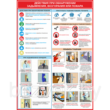 Плакат Действия при обнаружении задымления, возгорания или пожара, фото 2
