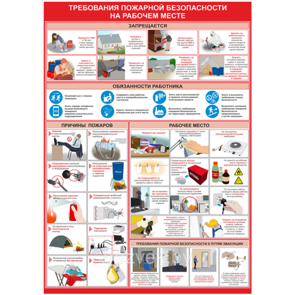 Плакат Требования пожарной безопасности на рабочем месте