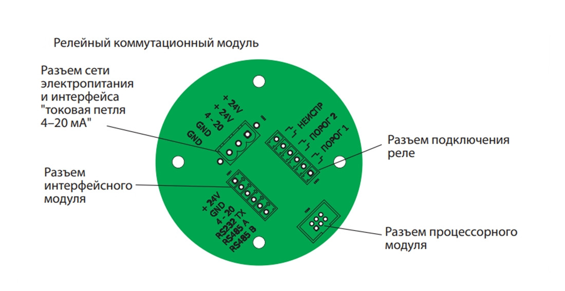 Система газоаналитическая Сенсон-СВ-5021-СМ-Сl2-2-ЭХ релейный; встроенн изм модуль - фото 3 - id-p105686295