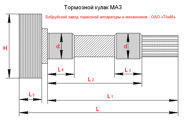 Кулак разжимной автобус МАЗ L460мм, d42мм  правый